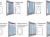 Как выбрать пластиковые окна