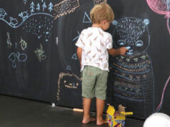 Где могут быть использованы меловые доски