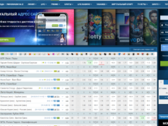 Личный кабинет пользователя букмекерской конторы 1xbet, его особенности