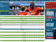 Принципы работы и назначение зеркала БК Фонбет