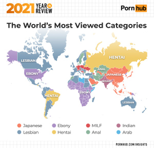 Pornhub подвёл итоги 2021 года и раскрыл самые популярные категории