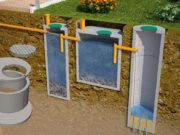 Почему нельзя направить дождевую воду на домашние очистные сооружения