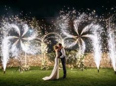 Выбираем фейерверк на мероприятие: рекомендации