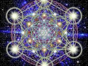 Матрица судьбы: что это такое? Правила расчета и толкования