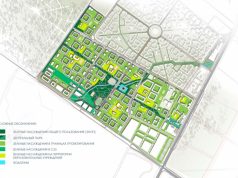 Проект планировки территории: что это и как его разрабатывать