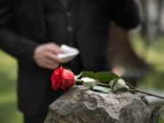 Организация похорон: этапы проведения, виды услуг и специфика круглосуточной поддержки.