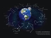 Расстояние до ближайшей звезды от Земли