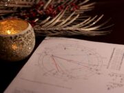 Ангельская нумерология: значение числа 22 на часах