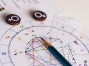 Гороскоп на 2024 год по месяцам от Астромеридиана