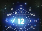 Ангельская нумерология: значение числа 02:20 на часах