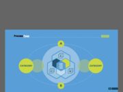 Подключение трех динамиков в 4 Ома