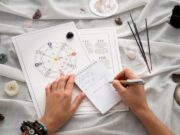 Рассчитайте свою нумерологию на 2024 год бесплатно