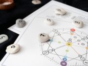 Рассчитайте и расшифруйте свой график судьбы и воли онлайн