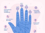 Линия здоровья на руке: расшифровка