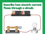 Резистор на схеме: физический аспект