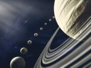 Транзит Урана в 4 доме