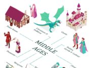 Пятерка и Рыцарь Жезлов: Два лика одной масти