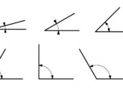 Как сделать переход в кап-кут