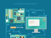 Управление вентилятором блока питания компьютера