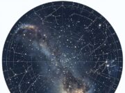 Уран-Нептун в натальной карте