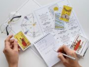 Расклад Таро для анализа ситуации на работе