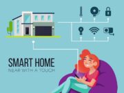 Управитель 6 дома в 7 доме: влияние на отношения