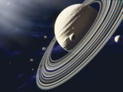 Марс и Нептун в синастрии