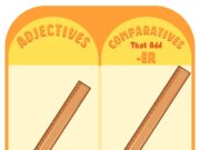 Дин рейка: назначение и применение