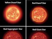 Солнце в квадрате с Нептуном в натальной карте