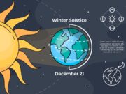 Солнце 19: миф или реальность?