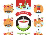 Щи из свежей капусты: пошаговый рецепт