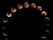 Характеристика 16-го лунного дня