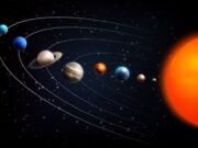 Самые известные астероиды Солнечной системы